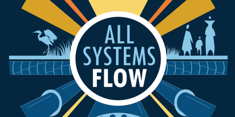 Blue and yellow graphic with "All Systems Flow" in the center and pipes and geometric shapes radiating outward.